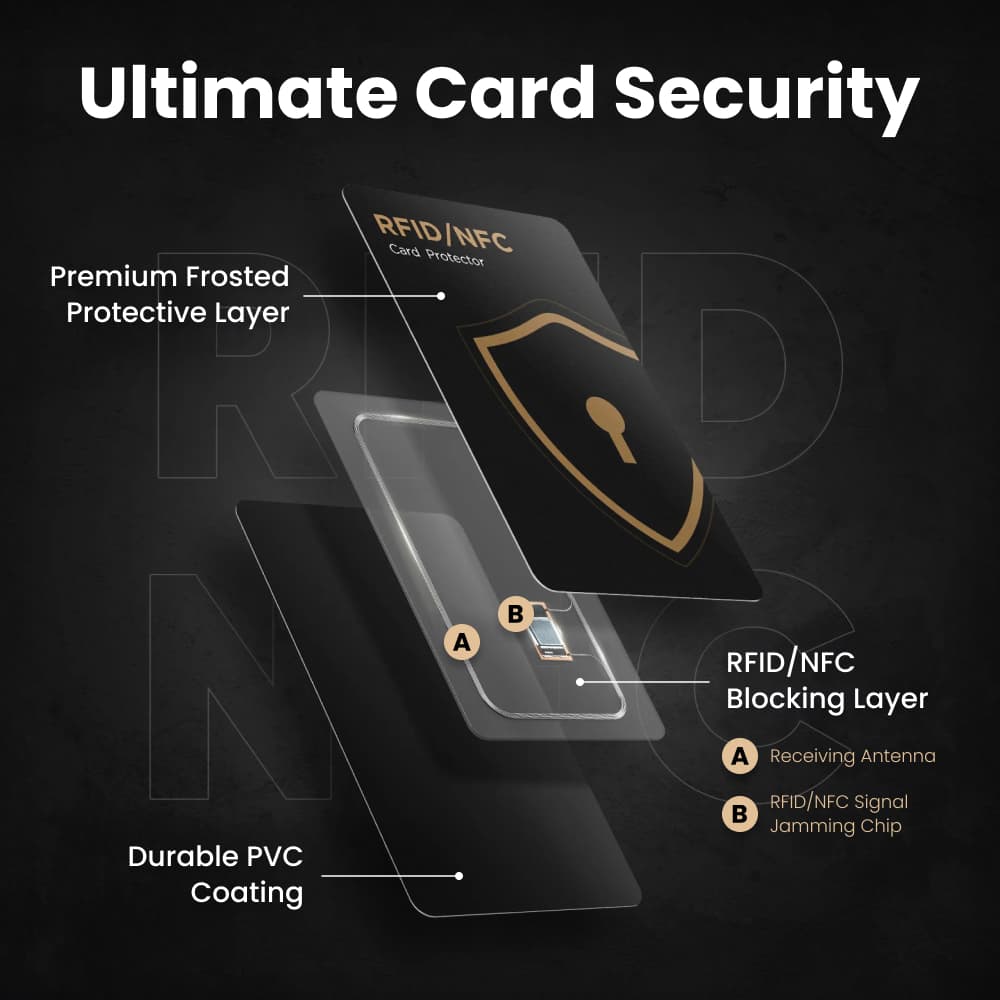 SafeMoneyCard image